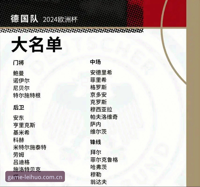 资深玩家深度复盘：德国队世界杯大名单出炉，诺伊尔回归引爆雷火电竞平台讨论